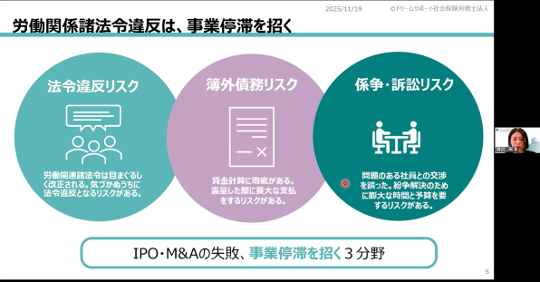 【人事部長必聴！】労務リスク度チェック×徹底解説　～そのリスク、見えてますか？～